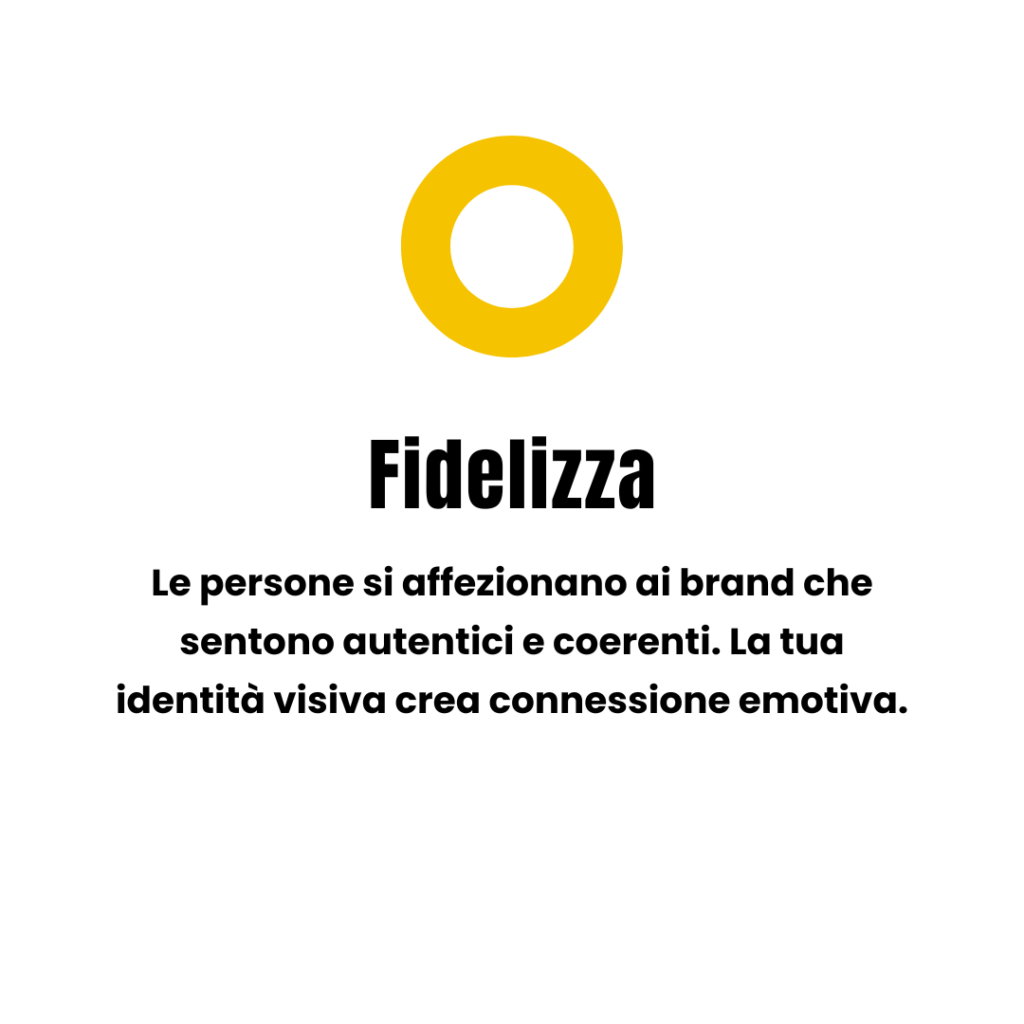 Grafica esplicativa su come il graphic design riesce a fidelizzare i clienti.